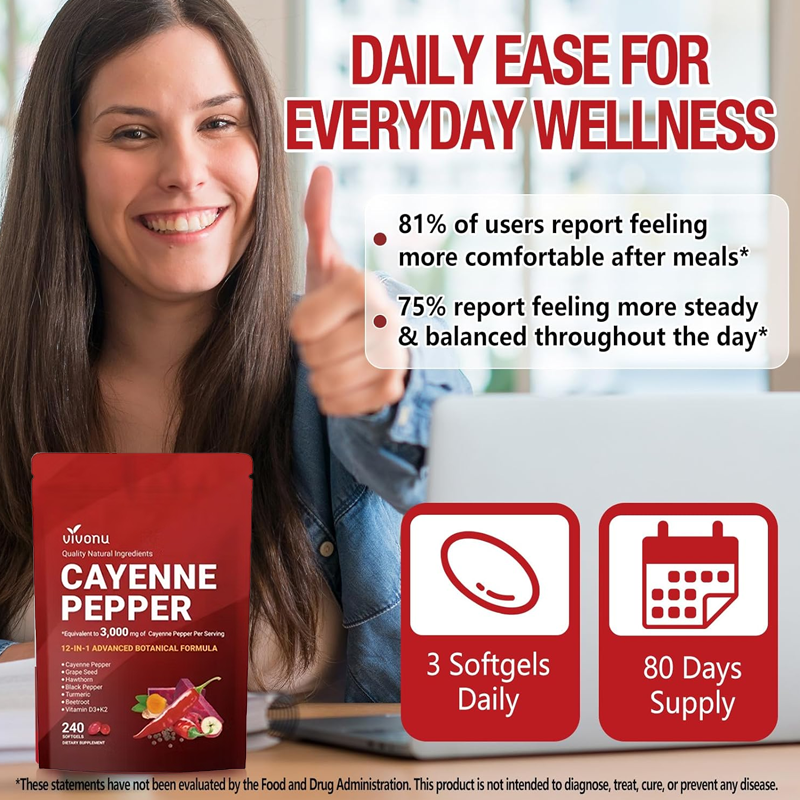 Cayenne Pepper Softgels