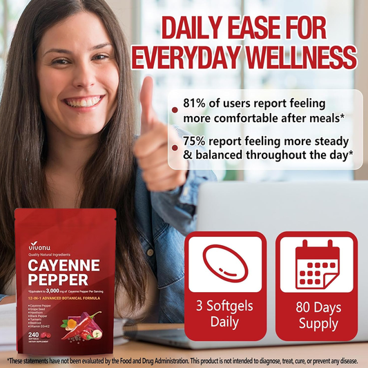 Cayenne Pepper Softgels